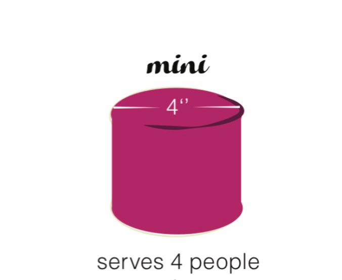 Mini Ice Cream Cakes